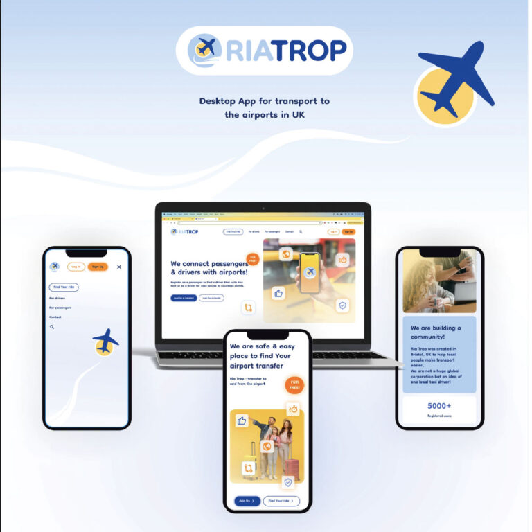 aplikacja_webowa_UX:UI_lublin_projektowanie_aplikacji_stron